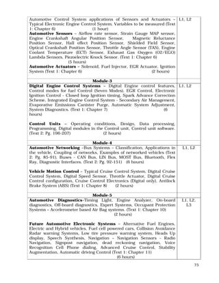 75
Automotive Control System applications of Sensors and Actuators –
Typical Electronic Engine Control System, Variables to be measured (Text
1: Chapter 6) (1 hour)
Automotive Sensors – Airflow rate sensor, Strain Gauge MAP sensor,
Engine Crankshaft Angular Position Sensor, Magnetic Reluctance
Position Sensor, Hall effect Position Sensor, Shielded Field Sensor,
Optical Crankshaft Position Sensor, Throttle Angle Sensor (TAS), Engine
Coolant Temperature (ECT) Sensor, Exhaust Gas Oxygen (O2/EGO)
Lambda Sensors, Piezoelectric Knock Sensor. (Text 1: Chapter 6)
(5 hours)
Automotive Actuators – Solenoid, Fuel Injector, EGR Actuator, Ignition
System (Text 1: Chapter 6) (2 hours)
L1, L2
Module-3
Digital Engine Control Systems – Digital Engine control features,
Control modes for fuel Control (Seven Modes), EGR Control, Electronic
Ignition Control - Closed loop Ignition timing, Spark Advance Correction
Scheme, Integrated Engine Control System - Secondary Air Management,
Evaporative Emissions Canister Purge, Automatic System Adjustment,
System Diagnostics. (Text 1: Chapter 7) (6
hours)
Control Units – Operating conditions, Design, Data processing,
Programming, Digital modules in the Control unit, Control unit software.
(Text 2: Pg. 196-207) (2 hours)
L1, L2
Module-4
Automotive Networking –Bus Systems – Classification, Applications in
the vehicle, Coupling of networks, Examples of networked vehicles (Text
2: Pg. 85-91), Buses - CAN Bus, LIN Bus, MOST Bus, Bluetooth, Flex
Ray, Diagnostic Interfaces. (Text 2: Pg. 92-151) (6 hours)
Vehicle Motion Control – Typical Cruise Control System, Digital Cruise
Control System, Digital Speed Sensor, Throttle Actuator, Digital Cruise
Control configuration, Cruise Control Electronics (Digital only), Antilock
Brake System (ABS) (Text 1: Chapter 8) (2 hours)
L1, L2
Module-5
Automotive Diagnostics–Timing Light, Engine Analyzer, On-board
diagnostics, Off-board diagnostics, Expert Systems, Occupant Protection
Systems – Accelerometer based Air Bag systems. (Text 1: Chapter 10)
(2 hours)
Future Automotive Electronic Systems – Alternative Fuel Engines,
Electric and Hybrid vehicles, Fuel cell powered cars, Collision Avoidance
Radar warning Systems, Low tire pressure warning system, Heads Up
display, Speech Synthesis, Navigation – Navigation Sensors - Radio
Navigation, Signpost navigation, dead reckoning navigation, Voice
Recognition Cell Phone dialing, Advanced Cruise Control, Stability
Augmentation, Automatic driving Control (Text 1: Chapter 11)
(6 hours)
L1, L2,
L3
 