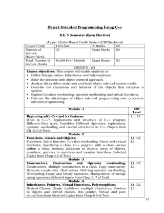 77
Object Oriented Programming Using C++
B.E. V Semester (Open Elective)
[As per Choice Based Credit System (CBCS)scheme]
Subject Code 15EC562 IA Marks 20
Number of
Lecture
Hours/Week
03 Exam Marks 80
Total Number of
Lecture Hours
40 (08 Hrs/ Module Exam Hours 03
CREDITS – 03
Course objectives: This course will enable students to:
• Define Encapsulation, Inheritance and Polymorphism.
• Solve the problem with object oriented approach.
• Analyze the problem statement and build object oriented system model.
• Describe the characters and behavior of the objects that comprise a
system.
• Explain function overloading, operator overloading and virtual functions.
• Discuss the advantages of object oriented programming over procedure
oriented programming.
Module -1 RBT
Level
Beginning with C++ and its features:
What is C++?, Applications and structure of C++ program,
Different Data types, Variables, Different Operators, expressions,
operator overloading and control structures in C++ (Topics from
Ch -2,3 of Text).
L1, L2
Module -2
Functions, classes and Objects:
Functions, Inline function, function overloading, friend and virtual
functions, Specifying a class, C++ program with a class, arrays
within a class, memory allocation to objects, array of objects,
members, pointers to members and member functions (Selected
Topics from Chap-4,5 of Text).
L1, L2,
L3
Module -3
Constructors, Destructors and Operator overloading:
Constructors, Multiple constructors in a class, Copy constructor,
Dynamic constructor, Destructors, Defining operator overloading,
Overloading Unary and binary operators, Manipulation of strings
using operators (Selected topics from Chap-6, 7 of Text).
L1, L2,
L3
Module -4
Inheritance, Pointers, Virtual Functions, Polymorphism:
Derived Classes, Single, multilevel, multiple inheritance, Pointers
to objects and derived classes, this pointer, Virtual and pure
virtual functions (Selected topics from Chap-8,9 of Text).
L1, L2,
L3
 