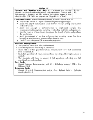 78
Module -5
Streams and Working with files: C++ streams and stream
classes, formatted and unformatted I/O operations, Output with
manipulators, Classes for file stream operations, opening and
closing a file, EOF (Selected topics from Chap-10, 11 of Text).
L1, L2,
L3
Course Outcomes: At the end of the course, students will be able to:
• Explain the basics of Object Oriented Programming concepts.
• Apply the object initialization and destroy concept using constructors
and destructors.
• Apply the concept of polymorphism to implement compile time
polymorphism in programs by using overloading methods and operators.
• Use the concept of inheritance to reduce the length of code and evaluate
the usefulness.
• Apply the concept of run time polymorphism by using virtual functions,
overriding functions and abstract class in programs.
• Use I/O operations and file streams in programs.
Question paper pattern:
• The question paper will have ten questions.
• Each full Question consisting of 16 marks
• There will be 2 full questions (with a maximum of Three sub questions)
from each module.
• Each full question will have sub questions covering all the topics under a
module.
• The students will have to answer 5 full questions, selecting one full
question from each module.
Text Book:
Object Oriented Programming with C++, E.Balaguruswamy, TMH, 6th
Edition, 2013.
Reference Book:
Object Oriented Programming using C++, Robert Lafore, Galgotia
publication 2010.
 