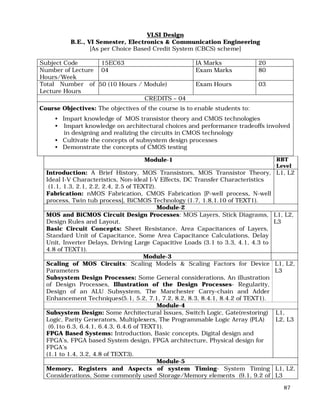 87
VLSI Design
B.E., VI Semester, Electronics & Communication Engineering
[As per Choice Based Credit System (CBCS) scheme]
Subject Code 15EC63 IA Marks 20
Number of Lecture
Hours/Week
04 Exam Marks 80
Total Number of
Lecture Hours
50 (10 Hours / Module) Exam Hours 03
CREDITS – 04
Course Objectives: The objectives of the course is to enable students to:
• Impart knowledge of MOS transistor theory and CMOS technologies
• Impart knowledge on architectural choices and performance tradeoffs involved
in designing and realizing the circuits in CMOS technology
• Cultivate the concepts of subsystem design processes
• Demonstrate the concepts of CMOS testing
Module-1 RBT
Level
Introduction: A Brief History, MOS Transistors, MOS Transistor Theory,
Ideal I-V Characteristics, Non-ideal I-V Effects, DC Transfer Characteristics
(1.1, 1.3, 2.1, 2.2, 2.4, 2.5 of TEXT2).
Fabrication: nMOS Fabrication, CMOS Fabrication [P-well process, N-well
process, Twin tub process], BiCMOS Technology (1.7, 1.8,1.10 of TEXT1).
L1, L2
Module-2
MOS and BiCMOS Circuit Design Processes: MOS Layers, Stick Diagrams,
Design Rules and Layout.
Basic Circuit Concepts: Sheet Resistance, Area Capacitances of Layers,
Standard Unit of Capacitance, Some Area Capacitance Calculations, Delay
Unit, Inverter Delays, Driving Large Capacitive Loads (3.1 to 3.3, 4.1, 4.3 to
4.8 of TEXT1).
L1, L2,
L3
Module-3
Scaling of MOS Circuits: Scaling Models & Scaling Factors for Device
Parameters
Subsystem Design Processes: Some General considerations, An illustration
of Design Processes, Illustration of the Design Processes- Regularity,
Design of an ALU Subsystem, The Manchester Carry-chain and Adder
Enhancement Techniques(5.1, 5.2, 7.1, 7.2, 8.2, 8.3, 8.4.1, 8.4.2 of TEXT1).
L1, L2,
L3
Module-4
Subsystem Design: Some Architectural Issues, Switch Logic, Gate(restoring)
Logic, Parity Generators, Multiplexers, The Programmable Logic Array (PLA)
(6.1to 6.3, 6.4.1, 6.4.3, 6.4.6 of TEXT1).
FPGA Based Systems: Introduction, Basic concepts, Digital design and
FPGA’s, FPGA based System design, FPGA architecture, Physical design for
FPGA’s
(1.1 to 1.4, 3.2, 4.8 of TEXT3).
L1,
L2, L3
Module-5
Memory, Registers and Aspects of system Timing- System Timing
Considerations, Some commonly used Storage/Memory elements (9.1, 9.2 of
L1, L2,
L3
 