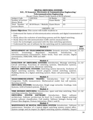 98
DIGITAL SWITCHING SYSTEMS
B.E., VI Semester, Electronics & Communication Engineering/
Telecommunication Engineering
[As per Choice Based Credit System (CBCS) scheme]
Subject Code 15EC654 IA Marks 20
Number of Lecture
Hours/Week
03 Exam Marks 80
Total Number of
Lecture Hours
40 (8 Hours / Module) Exam Hours 03
CREDITS – 03
Course Objectives: This course will enable students to
• Understand the basics of telecommunication networks and digital transmission of
data.
• Study about the evolution of switching systems and the digital switching.
• Study about the telecommunication traffic and its measurements.
• Learn the technologies associated with the data switching operations.
• Understand the use of software for the switching and its maintenance
Module-1 RBT
Level
DEVELOPMENT OF TELECOMMUNICATIONS: Network structure, Network
services, terminology, Regulation, Standards. Introduction to
telecommunications transmission, Power levels, Four wire circuits, Digital
transmission, FDM,TDM, PDH and SDH
[Text-1]
L1, L2
Module-2
EVOLUTION OF SWITCHING SYSTEMS: Introduction, Message switching,
Circuit switching, Functions of switching systems, Distribution systems,
Basics of crossbar systems, Electronic switching.
DIGITAL SWITCHING SYSTEMS: Switching system hierarchy, Evolution of
digital switching systems, Stored program control switching systems,
Building blocks of a digital switching system, Basic call processing. [Text-1
and 2]
L1, L2
Module-3
TELECOMMUNICATIONS TRAFFIC: Introduction, Unit of traffic,
Congestion, Traffic measurement, Mathematical model, lost call systems,
Queuing systems.
SWITCHING SYSTEMS: Introduction, Single stage networks, Gradings, Link
Systems, GOS of Linked systems. [Text-1]
L1, L2
Module-4
TIME DIVISION SWITCHING: Introduction, space and time switching, Time
switching networks, Synchronisation.
SWITCHING SYSTEM SOFTWARE: Introduction, Basic software
architecture, Software architecture for level 1to 3 control, Digital switching
system software classification, Call models, Software linkages during call,
Feature flow diagram, Feature interaction. [Text-1 and 2]
L1, L2
Module-5
MAINTENANCE OF DIGITAL SWITCHING SYSTEM: Introduction , Software
maintenance, Interface of a typical digital switching system central office,
System outage and its impact on digital switching system reliability, Impact
L1, L2
 