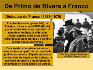 De Primo de Rivera a Franco
Dictadura de Franco (1939-1975)
El enfrentamiento (guerra fría) de
Estados Unidos con la URSS ...