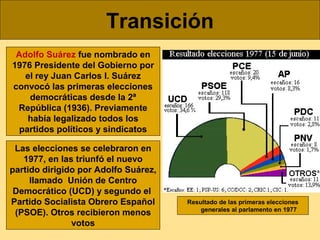 Transición
Adolfo Suárez fue nombrado en
1976 Presidente del Gobierno por
el rey Juan Carlos I. Suárez
convocó las primera...
