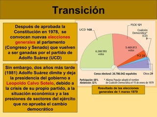 Transición
Después de aprobada la
Constitución en 1978, se
convocan nuevas elecciones
generales al parlamento
(Congreso y ...