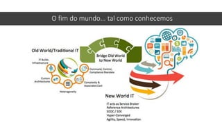 O fim do mundo... tal como conhecemos
 