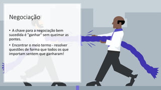 Negociação
• A chave para a negociação bem
sucedida é "ganhar" sem queimar as
pontes.
• Encontrar o meio termo - resolver
questões de forma que todos os que
importam sentem que ganharam!
 