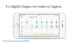 E o digital chegou em todos os lugares
https://globoplay.globo.com/v/6289225
 