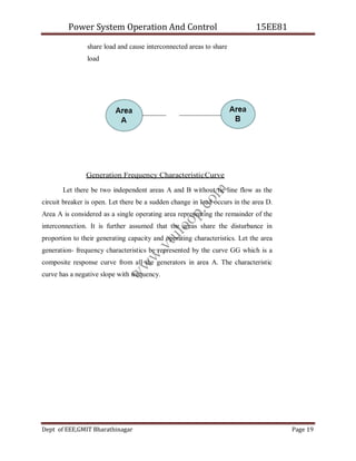 Power System Operation And Control 15EE81
Dept of EEE,GMIT Bharathinagar Page 19
share load and cause interconnected areas to share
load
Generation Frequency CharacteristicCurve
Let there be two independent areas A and B without tie line flow as the
circuit breaker is open. Let there be a sudden change in load occurs in the area D.
Area A is considered as a single operating area representing the remainder of the
interconnection. It is further assumed that the areas share the disturbance in
proportion to their generating capacity and operating characteristics. Let the area
generation- frequency characteristics be represented by the curve GG which is a
composite response curve from all the generators in area A. The characteristic
curve has a negative slope with frequency.
w
w
w
.
v
t
u
l
o
o
p
.
c
o
m
 