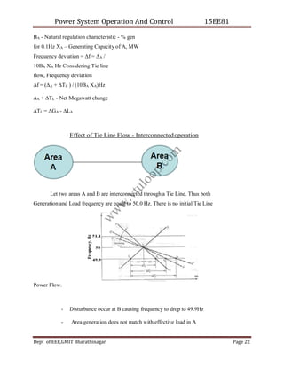 Power System Operation And Control 15EE81
Dept of EEE,GMIT Bharathinagar Page 22
BA - Natural regulation characteristic - % gen
for 0.1Hz XA – Generating Capacity of A, MW
Frequency deviation = ∆f = ∆A /
10BA XA Hz Considering Tie line
flow, Frequency deviation
∆f = (∆A + ∆TL ) / (10BA XA)Hz
∆A + ∆TL - Net Megawatt change
∆TL = ∆GA - ∆LA
Effect of Tie Line Flow - Interconnectedoperation
Let two areas A and B are interconnected through a Tie Line. Thus both
Generation and Load frequency are equal to 50.0 Hz. There is no initial Tie Line
Power Flow.
- Disturbance occur at B causing frequency to drop to 49.9Hz
- Area generation does not match with effective load in A
w
w
w
.
v
t
u
l
o
o
p
.
c
o
m
 