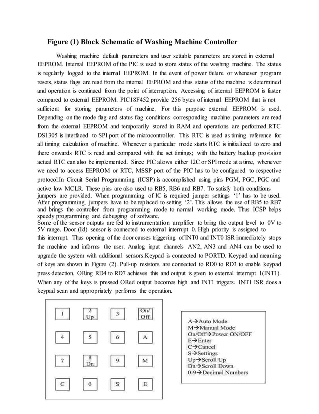 15 el83 automatic washing machine using microchip pic18f series microcontroller PDF