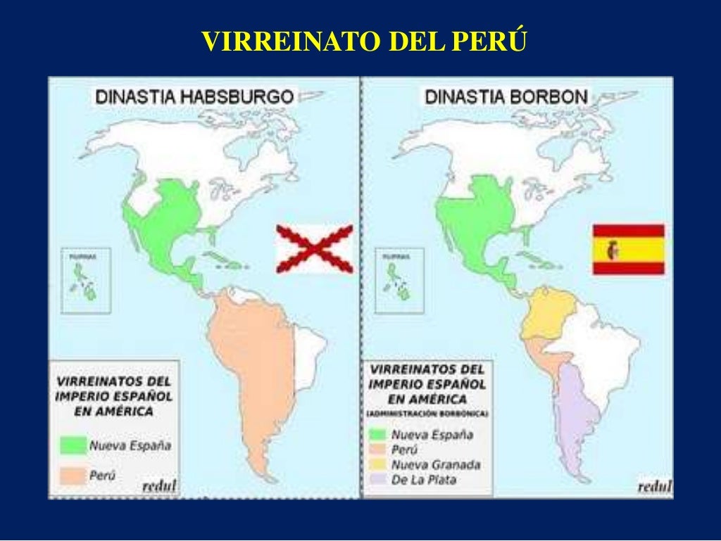 Inicios del Virreinato del Perú Inicios del Virreinato del Perú