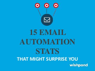 15 EMAIL
AUTOMATION
STATS
THAT MIGHT SURPRISE YOU

 