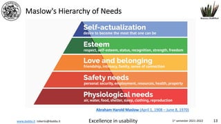 www.dadda.it roberto@dadda.it Excellence in usability 1st semester 2021-2022 13
Maslow's Hierarchy of Needs
Abraham Harold Maslow (April 1, 1908 – June 8, 1970)
 