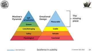 www.dadda.it roberto@dadda.it Excellence in usability 1st semester 2021-2022 14
 