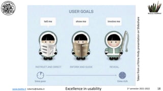 www.dadda.it roberto@dadda.it Excellence in usability 1st semester 2021-2022 18
Taken
from
a
Fitma
Hndy
presentation
on
Slideshare
 
