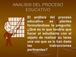 ANALISIS DEL PROCESO
     EDUCATIVO
     El análisis del proceso
     educativo    se     plantea
     formulándose la pregunta:
     ¿Qué es lo que tendría que
     hacer el estudiante con el
     objeto de realizar su tarea
     una vez que se le han dado
     las          instrucciones
     pertinentes?
 