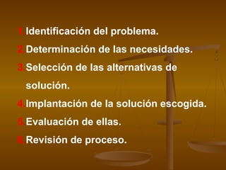 1.Identificación del problema.
2.Determinación de las necesidades.
3.Selección de las alternativas de
 solución.
4.Implantación de la solución escogida.
5.Evaluación de ellas.
6.Revisión de proceso.
 