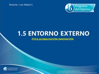 1.5 ENTORNO EXTERNO
Docente : Luis Aldave C.
ÉTICA,GLOBALIZACIÓN,INNOVACIÓN
 