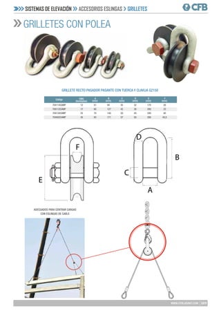 203
WWW.CFBLASANT.COM
A
C
D
B
F
E
GRILLETES CON POLEA
12	51	94	35	32	170	 28
17	60	127	
42	38	200	 33
25	74	140	
50	45	240	 40
35	83	171	
57	50	280	 42,5
704114CAMP
704112CAMP
704134CAMP
704002CAMP
A	B	C	D	E	 F
(mm)	 (mm)	 (mm)	 (mm)	 (mm)	 (mm)
CMU
Código
(toneladas)
GRILLETE RECTO PASADOR PASANTE CON TUERCA Y CLAVIJA G2150
ADECUADOS PARA CENTRAR CARGAS
CON ESLINGAS DE CABLE
SISTEMAS DE ELEVACIÓN ACCESORIOS ESLINGAS GRILLETES
 