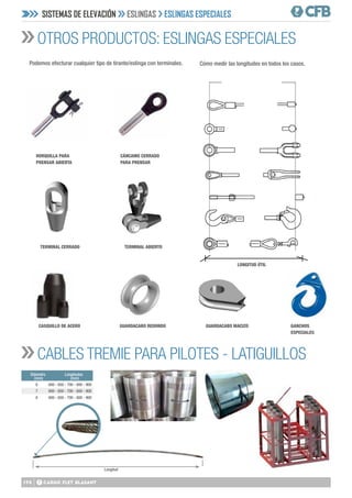 Identificación de eslingas textiles, de cadena y cable. - Formacion Tesicnor
