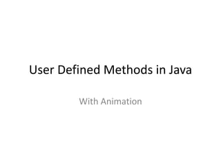 User Defined Methods in Java
With Animation

 