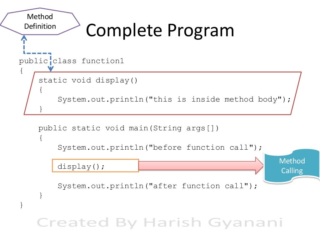 40+ examples of user defined methods in java with explanation