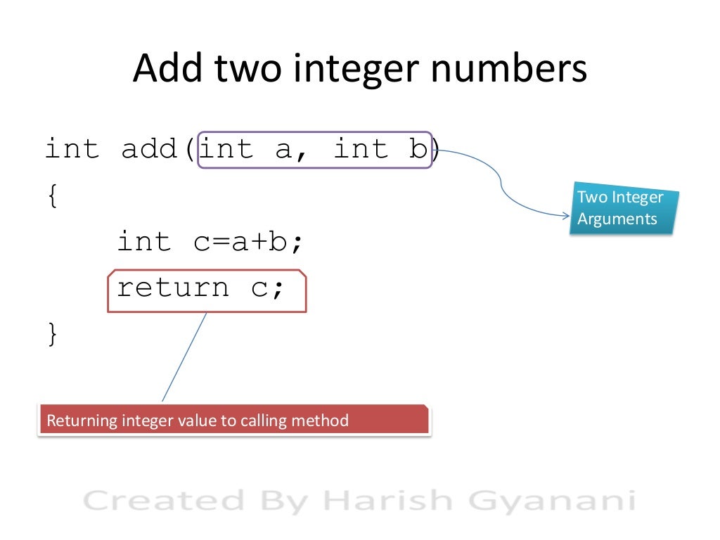40+ examples of user defined methods in java with explanation