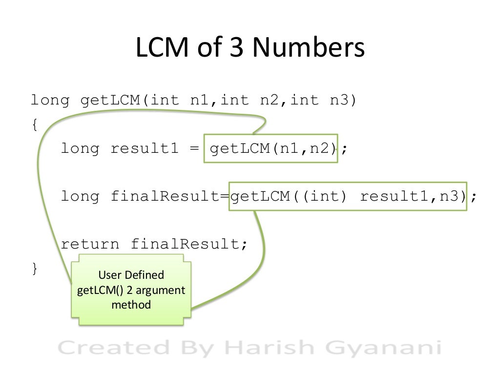 40+ examples of user defined methods in java with explanation