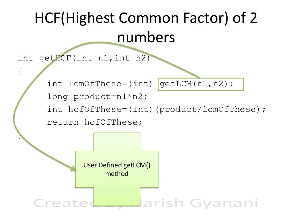 40+ examples of user defined methods in java with explanation