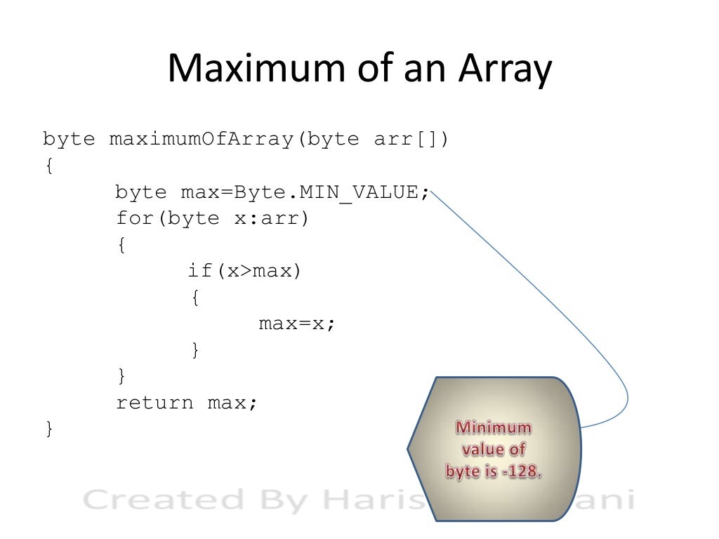 40+ examples of user defined methods in java with explanation
