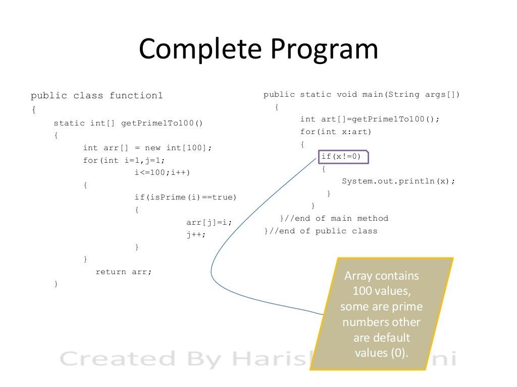 40+ examples of user defined methods in java with explanation