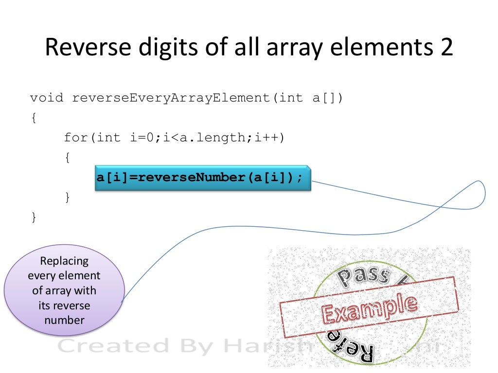 40+ examples of user defined methods in java with explanation