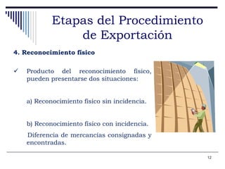 12
Etapas del Procedimiento
de Exportación
4. Reconocimiento físico
 Producto del reconocimiento físico,
pueden presentarse dos situaciones:
a) Reconocimiento físico sin incidencia.
b) Reconocimiento físico con incidencia.
Diferencia de mercancías consignadas y
encontradas.
 