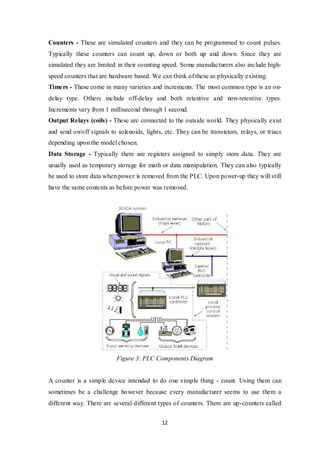 12
Counters - These are simulated counters and they can be programmed to count pulses.
Typically these counters can count up, down or both up and down. Since they are
simulated they are limited in their counting speed. Some manufacturers also include high-
speed counters that are hardware based. We can think of these as physically existing.
Timers - These come in many varieties and increments. The most common type is an on-
delay type. Others include off-delay and both retentive and non-retentive types.
Increments vary from 1 millisecond through 1 second.
Output Relays (coils) - These are connected to the outside world. They physically exist
and send on/off signals to solenoids, lights, etc. They can be transistors, relays, or triacs
depending upon the model chosen.
Data Storage - Typically there are registers assigned to simply store data. They are
usually used as temporary storage for math or data manipulation. They can also typically
be used to store data when power is removed from the PLC. Upon power-up they will still
have the same contents as before power was removed.
Figure 3: PLC Components Diagram
A counter is a simple device intended to do one simple thing - count. Using them can
sometimes be a challenge however because every manufacturer seems to use them a
different way. There are several different types of counters. There are up-counters called
 
