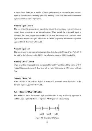 22
in ladder logic. With just a handful of basic symbols such as a normally open contact,
normally closed contact, normally open coil, normally closed coil, timer and counter most
logical conditions can be represented.
Normally Open Contact
This can be used to represent any input to the control logic such as a switch or sensor, a
contact from an output, or an internal output. When solved the referenced input is
examined for a true (logical 1) condition. If it is true, the contact will close and allow
logic to flow from left to right. If the status is FALSE (logical 0), the contact is open and
logic will NOT flow from left to right.
Normally Open Coil
This can be used to represent any discrete output from the control logic. When "solved" if
the logic to the left of the coil is TRUE, the referenced output is TRUE (logical 1).
Normally Closed Contact
When solved the referenced input is examined for an OFF condition. If the status is OFF
(logical 0) power (logic) will flow from left to right. If the status is ON, power will not
flow.
Normally Closed Coil
When "solved" if the coil is a logical 0, power will be turned on to the device. If the
device is logical 1, power will be OFF.
5.2. Basic AND & OR Gates
The AND is a basic fundamental logic condition that is easy to directly represent in
Ladder Logic. Figure 12 shows a simplified AND “gate” on a ladder rung.
Figure 12: Simplified AND gate
 