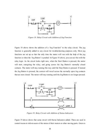 26
Figure 18: Relay Circuit with Addition of Jog Function
Figure 18 above shows the addition of a ‘Jog Function” to the relay circuit. The jog
function is generally added to any circuit for troubleshooting purposes only. Most jog
functions are set up so that the only time the motor will run with the help of the jog
function is when the ‘Jog Button’ is pushed. In Figure 18 above, you can see this with the
relay logic. As the circuit looks right now, when the Start Button is pressed, the motor
will start, energizing the relay, and going across the Jog Button’s normally closed
contacts. The motor will stay running this way until the Stop Button is pressed. If instead
the Jog Button is pressed, the current will travel across the normally open Jog contacts
that are now closed. The motor will stay running until the Jog Button is no longer pressed.
Figure 19: Relay Circuit with Addition of Status Indicators
Figure 19 above shows that same circuit with Status Indicators added. These are used in
control rooms to inform users of the status of their motors or other moving parts. Green is
 