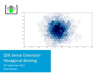 Qlik Sense Extension
Hexagonal Binning
23rd September 2015
Brian Booden
 