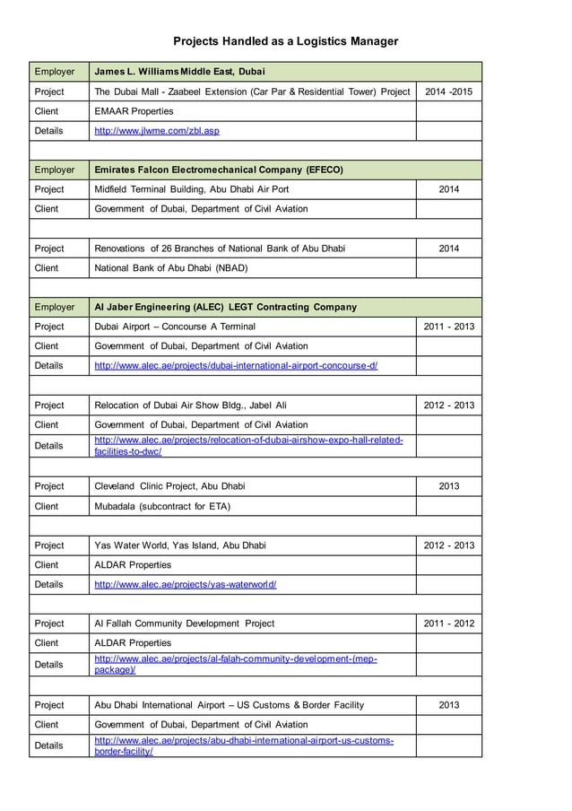 Projects Handled As A Logistics Manager In Current And Former Positions ...
