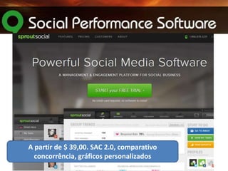 A partir de $ 39,00. SAC 2.0, comparativo
concorrência, gráficos personalizados

 