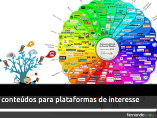 Incluir cardápio de midias sociais

 