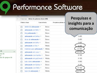 Pesquisas e
insights para a
comunicação

 