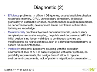 Diagnostic (2)
• Efficiency problems: In efficient DB queries, unused available physical
  resources (memory, CPU), unnecessary contention, excessive
  granularity in external interfaces, no performance related requirements,
  no performance tests, development teams don‟t have optimization
  techniques knowledge…
• Maintainability problems: Not well documented code, unnecessary
  complexity or excessive coupling, no public well documented API, the
  initial design is no longer valid due to continuous patches and
  modifications, no regression tests, lack of a development normative to
  assure future maintenance…
• Portability problems: Excessive coupling with the execution
  environment, lack of API to ease integration with other systems, no
  portability requirements, the design doesn't allow to replace
  environment components, lack of platform migration documentation…



Madrid, 4th-7th of June 2012
 