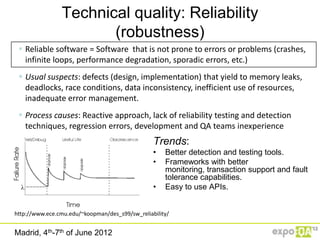 Technical quality: Reliability
                       (robustness)
  Reliable software = Software that is not prone to errors or problems (crashes,
   infinite loops, performance degradation, sporadic errors, etc.)
  Usual suspects: defects (design, implementation) that yield to memory leaks,
   deadlocks, race conditions, data inconsistency, inefficient use of resources,
   inadequate error management.
  Process causes: Reactive approach, lack of reliability testing and detection
   techniques, regression errors, development and QA teams inexperience
                                                 Trends:
                                                 •   Better detection and testing tools.
                                                 •   Frameworks with better
                                                     monitoring, transaction support and fault
                                                     tolerance capabilities.
                                                 •   Easy to use APIs.


http://www.ece.cmu.edu/~koopman/des_s99/sw_reliability/


Madrid, 4th-7th of June 2012
 