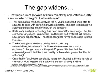 The gap widens…
• … between current software systems complexity and software quality
  assurance technology “in the broad sense”
    – Test automation has been evolving for 20 years, but hasn‟t been able to
        advance to cope with current software platforms. The cost to maintain the
        automated tests has not diminish, on the contrary1.
    – Static code analysis technology has been around for even longer, but the
        number of languages, frameworks, middleware and architectural models
        have grown exponentially. The static analyzers haven‟t been able to keep
        the pace.
    – The knowledge on software quality metrics, security
        vulnerabilities, techniques to facilitate future maintenance and so
        on, haven‟t changed much in the past 20 years. It is true that the
        acknowledgement that there are quality problems has grown, but that is
        not enough.
    – Organization's software complexity has grown, but not at the same rate as
        the use of tools to generate a software element catalog and the
        dependencies between them.
    (1) http://www.origsoft.com/_assets/client/docs/pdf/whitepapers/throw_away_test_automation.pdf

Madrid, 4th-7th of June 2012
 