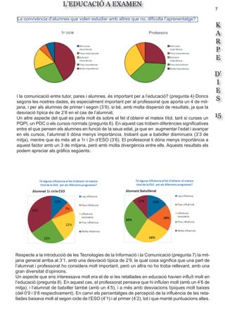 7
K
A
R
P
E
D’
I
E
S
15
L’EDUCACIÓ A EXAMEN
I la comunicació entre tutor, pares i alumnes, és important per a l’educació? (pregunta 4) Doncs
segons les nostres dades, és especialment important per al professorat que aporta un 4 de mit-
jana, i per als alumnes de primer i segon (3’9), si bé, amb molta dispersió de resultats, ja que la
desviació típica és de 2’8 en el cas de l’alumnat.
Un altre aspecte del qual es parla molt és sobre el fet d’obtenir el mateix títol, tant si curses un
PQPI, un PDC o els cursos normals (pregunta 6). En aquest cas trobem diferències significatives
entre el que pensen els alumnes en funció de la seua edat, ja que en augmentar l’edat i avançar
en els cursos, l’alumnat li dóna menys importància, trobant que a batxiller disminueix (3’3 de
mitja), mentre que és més alt a 1r i 2n d’ESO (3’6). El professorat li dóna menys importància a
aquest factor amb un 3 de mitjana, però amb molta divergència entre ells. Aquests resultats els
podem apreciar als gràfics següents:
Respecte a la introducció de les Tecnologies de la Informació i la Comunicació (pregunta 7) la mit-
jana general arriba al 3’1, amb una desviació típica de 2’9, la qual cosa significa que una part de
l’alumnat i professorat ho considera molt important, però un altra no ho troba rellevant, amb una
gran diversitat d’opinions.
Un aspecte que ens interessava molt era el de si les retallades en educació havien influït molt en
l’educació (pregunta 8). En aquest cas, el professorat pensava que hi influïen molt (amb un 4’6 de
mitja), i l’alumnat de batxiller també (amb un 4’5), i a més amb desviacions típiques molt baixes
(del 0’9 i 0’8 respectivament). En canvi els percentatges de percepció de la influència de les reta-
llades baixava molt al segon cicle de l’ESO (4’1) i al primer (4’2), tot i que manté puntuacions altes.
La convivència d’alumnes que volen estudiar amb altres que no, dificulta l’aprenentatge?
 