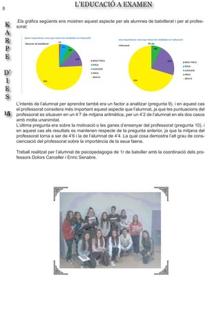 8
K
A
R
P
E
D’
I
E
S
15
L’EDUCACIÓ A EXAMEN
K
A
R
P
E
D’
I
E
S
14
.Els gràfics següents ens mostren aquest aspecte per als alumnes de batxillerat i per al profes-
sorat:
L’interés de l’alumnat per aprendre també era un factor a analitzar (pregunta 9), i en aquest cas
el professorat considera més important aquest aspecte que l’alumnat, ja que les puntuacions del
professorat es situaven en un 4’7 de mitjana aritmètica, per un 4’2 de l’alumnat en els dos casos
amb molta unanimitat.
L’última pregunta era sobre la motivació o les ganes d’ensenyar del professorat (pregunta 10), i
en aquest cas els resultats es mantenen respecte de la pregunta anterior, ja que la mitjana del
professorat torna a ser de 4’6 i la de l’alumnat de 4’4. La qual cosa demostra l’alt grau de cons-
cienciació del professorat sobre la importància de la seua faena.
Treball realitzat per l’alumnat de psicopedagogia de 1r de batxiller amb la coordinació dels pro-
fessors Dolors Carceller i Enric Senabre.
 
