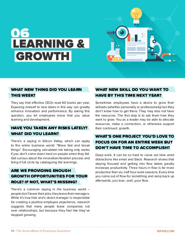The Great Ebook Of Employee Questions Part 2 Return Of The Question The Great Ebook Of Employee Questions Part 2 Return Of The Question
