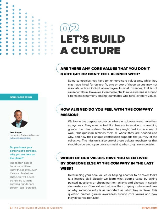 The Great Ebook Of Employee Questions Part 2 Return Of The Question The Great Ebook Of Employee Questions Part 2 Return Of The Question