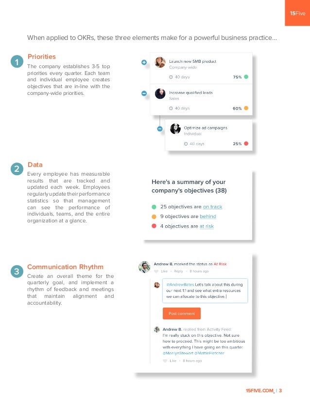15fives ultimate guide for making okrs work at your company 15five