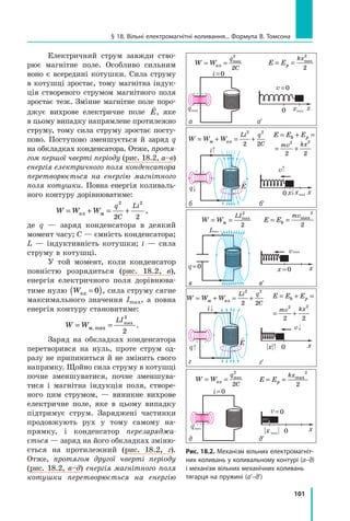 101
§ 18. Вільні електромагнітні коливання... Формула В. Томсона
Електричний струм завжди ство­
рює магнітне поле. Особливо сильним
воно є всередині котушки. Сила струму
в  котушці зростає, тому магнітна індук­
ція створеного струмом магнітного поля
зростає теж. Змінне магнітне поле поро­
джує вихрове електричне поле

E, яке
в цьому випадку напрямлене протилежно
струму, тому сила струму зростає посту­
пово. Поступово зменшується й заряд q
на обкладках конденсатора. Отже, протя­
гом першої чверті періоду (рис. 18.2, а–в)
енергія електричного поля конденсатора
перетворюється на енергію магнітного
поля котушки. Повна енергія коливаль­
ного контуру дорівнюватиме:
W W W
q
C
Li
= + = +ел м
2 2
2 2
,
де q — заряд конденсатора в деякий
момент часу; C — ємність конденсатора;
L — індуктивність котушки; i — сила
струму в котушці.
У той момент, коли конденсатор
повністю розрядиться (рис. 18.2, в),
енергія електричного поля дорівнюва­
тиме нулю Wел =( )0 , сила струму сягне
максимального значення Imax, а повна
енергія контуру становитиме:
W W
LI
= =м.max
max
2
2
.
Заряд на обкладках конденсатора
перетворився на нуль, проте струм од­
разу не припиниться й не змінить свого
напрямку. Щойно сила струму в котушці
почне зменшуватися, почне зменшува­
тися і  магнітна індукція поля, створе­
ного цим струмом, — виникне вихрове
електричне поле, яке в цьому випадку
підтримує струм. Заряджені частинки
продовжують рух у  тому самому на­
прямку, і  конденсатор перезаряджа­
ється — заряд на його обкладках зміню­
ється на протилежний (рис.  18.2,  г).
Отже, протягом другої чверті періоду
(рис. 18.2, в–д) енергія магнітного поля
котушки перетворюється на енергію
г′
W W W
Li q
C
= + = +м ел
2 2
2 2
E E E
mv kx
= + = +k p
2 2
2 2
E E E
mv kx
= + = +k p
2 2
2 2
д′­­д
W W
q
C
= =ел
max
2
2
E E
kx
= =p
max
2
2
Рис. 18.2. Механізм вільних електромагніт-
них коливань у коливальному контурі (а–д)
і механізм вільних механічних коливань
тягарця на пружині (а′–д′)
а′­­
W W
q
C
= =ел
max
2
2
E Ep= =
kxmax
2
2
а­­
в′­­
W W
LI
= =м
max
2
2
E Ek= =
mvmax
2
2
W W W
Li q
C
= + = +м ел
2 2
2 2
E E Ek p= + = +
mv kx2 2
2 2
E E Ek p= + = +
mv kx2 2
2 2
б′­­
v
v
v
v
v
v
q
v
v
v
v
v
v
q
v
v
v
v
v
v
q
v
v
v
v
v
v
q
v
v
v
v
v
v
q
v
v
v
v
v
v
q
v
v
v
v
v
v
q
v
v
v
v
v
v
q
v
v
v
v
v
v
q
v
v
v
v
v
v
q

E

E
г­­
б
в
 